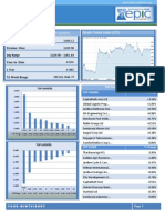 Daily SGX Report 17 Feb