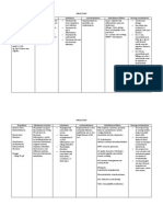 Drug STUDY Cefotaxime