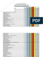 Ranking Geral de Reclamacoes 2012 - Julho