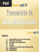 Principio de Multiplexado DUOC UC