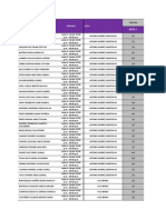 Notas Parcial I