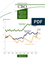 The Effects of A Minimum-Wage Increase On Employment and Family Income