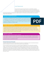 Financial Statements Decoded (English)