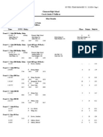 2014 Region VI Results For Finals (CHS Only)