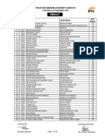 NTS Test Result Held On 22 Sep 2013