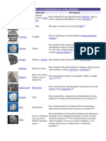 Lista de Rocas Metamórficas Por Orden Alfabético