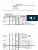 Rubrica de Gestion Del Capital Humano 1