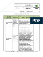 SGA-AA-FR-01 Listado de Aspectos Ambientales Significativos