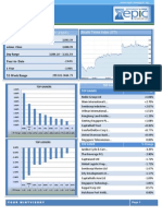 Daily SGX Report 21 Feb