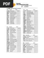 Pagoda Dba Asian Pan Corp.: 点心餐牌 Dim Sum Menu (weekend)