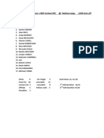 Pollock V Mill Utd 22022014