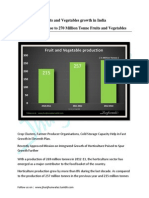 Fruits and Vegetables Production in India 