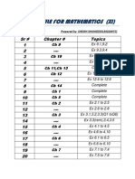 Test Shedule For Mathematics