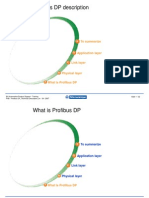 Profibus DP - Technical Presentation en