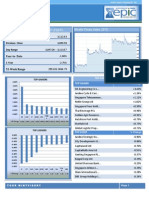 Daily SGX Report 25 Feb