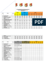 Rekod Transit Pbs-1 2012