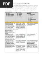 10.COBIT5 Key Audience Marketing Messages