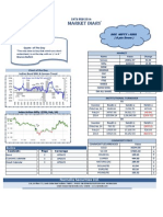 See The Chart of Indian Bond MKT & Sensex Trend in Narnolia Securities Limited Market Diary 26.02.2014