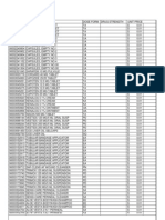 2005 I UBO Pharmaceuticals Rate Table 2005