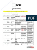 Resolucion 1441 Habilitacion - Cuadro Comparativo Modificaciones Propuesta Febrero 18 de 2014