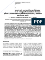 In Vitro Gas Fermentation of Sweet Ipomea Batatas) and Wild Cocoyam (Colocasia Esculenta) Peels