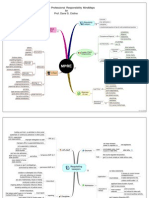 2009-10-00 MPRE Mindmaps