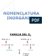 Clase de Nomenclatura Inorgánica