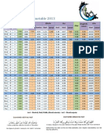 Ramadhan Timetable 2013: Sehri Ends Fajr Dhuhr Asr Iftar Maghrib Jamat Isha Jamat Jamat Jamat Jamat