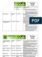 02 230211 Batting Matrix