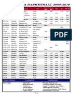 Atascocita Boys BBall 09-10