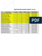 Resultados Del Iii Examen - Mecánica Automotriz - Cna 2014