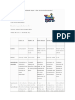 Planificación Semanal Nivel Medio Mayor A