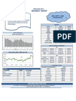 Commodity Price of #Gold, #Sliver, #Copper, #Doller/rs and Many More. Narnolia Securities Limited Market Diary 03.03.2014