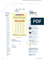 GATE 2009 Answer Keys Civil Engineering