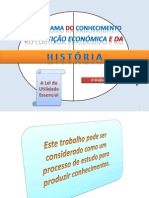 O Diagrama Do Conhecimento