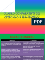 Cuadro Comparativo Del Aprendizaje Electronico