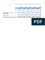 MRFLTD.: Sep-08 Sep-09 Sep-10 Sep-11 Sep-12 12 Mths 12 Mths 12 Mths 12 Mths 12 Mths Products/Energy Type