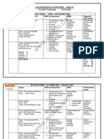 Class 7 Cbse English Syllabus 2012-13