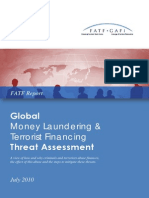 Global Threat Assessment