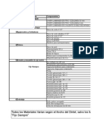 Formulas Porton