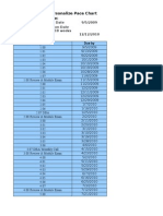 Personalized Psychology Pace Chart