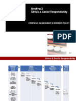 Meeting 2 Ethics & Social Responsibility: Strategic Management & Business Policy