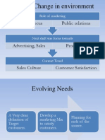 Constant Change in Environment: Primary Focus Public Relations