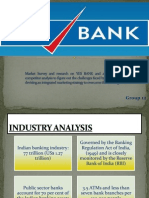 Yes Bank