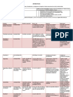 Antibiotic Os