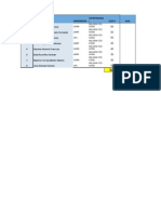 Preliminar, Evaluaciones y Ranking 28.2.14