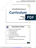 K To 12 Curriculum