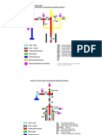 Xtree Valves Test