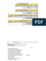 Audit Manpower & Cost Estimate: Tool Room Audit (With OT HRS.)