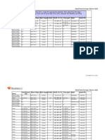 Heat Exchanger Guide